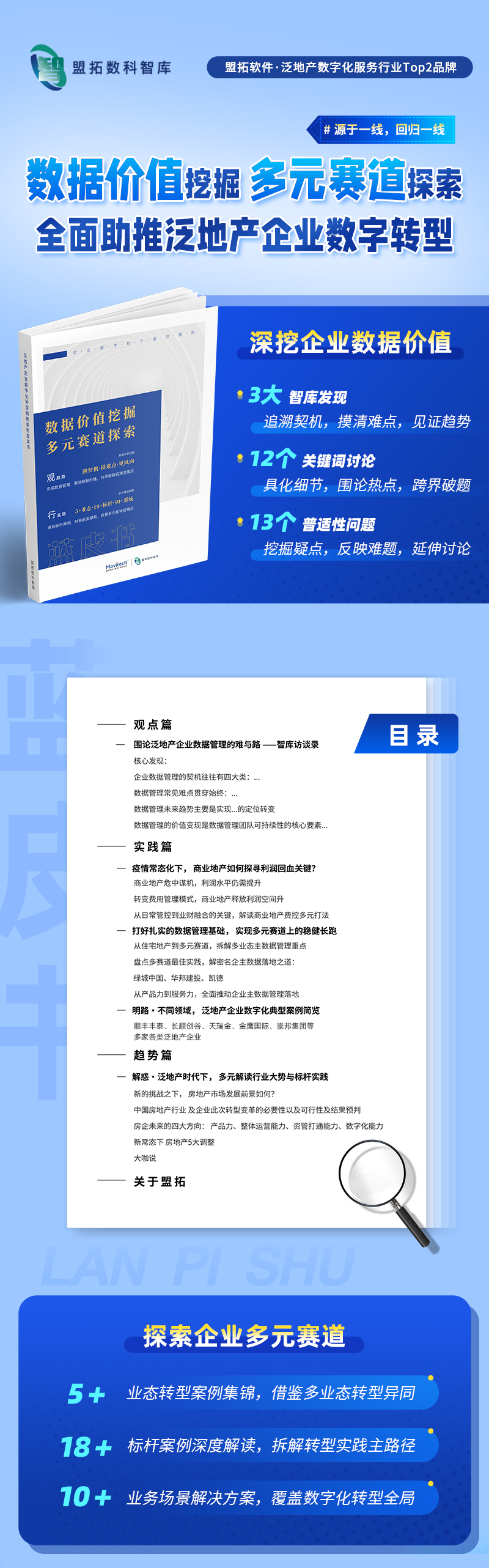 蓝皮书海报(目录）.png