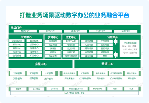 证书